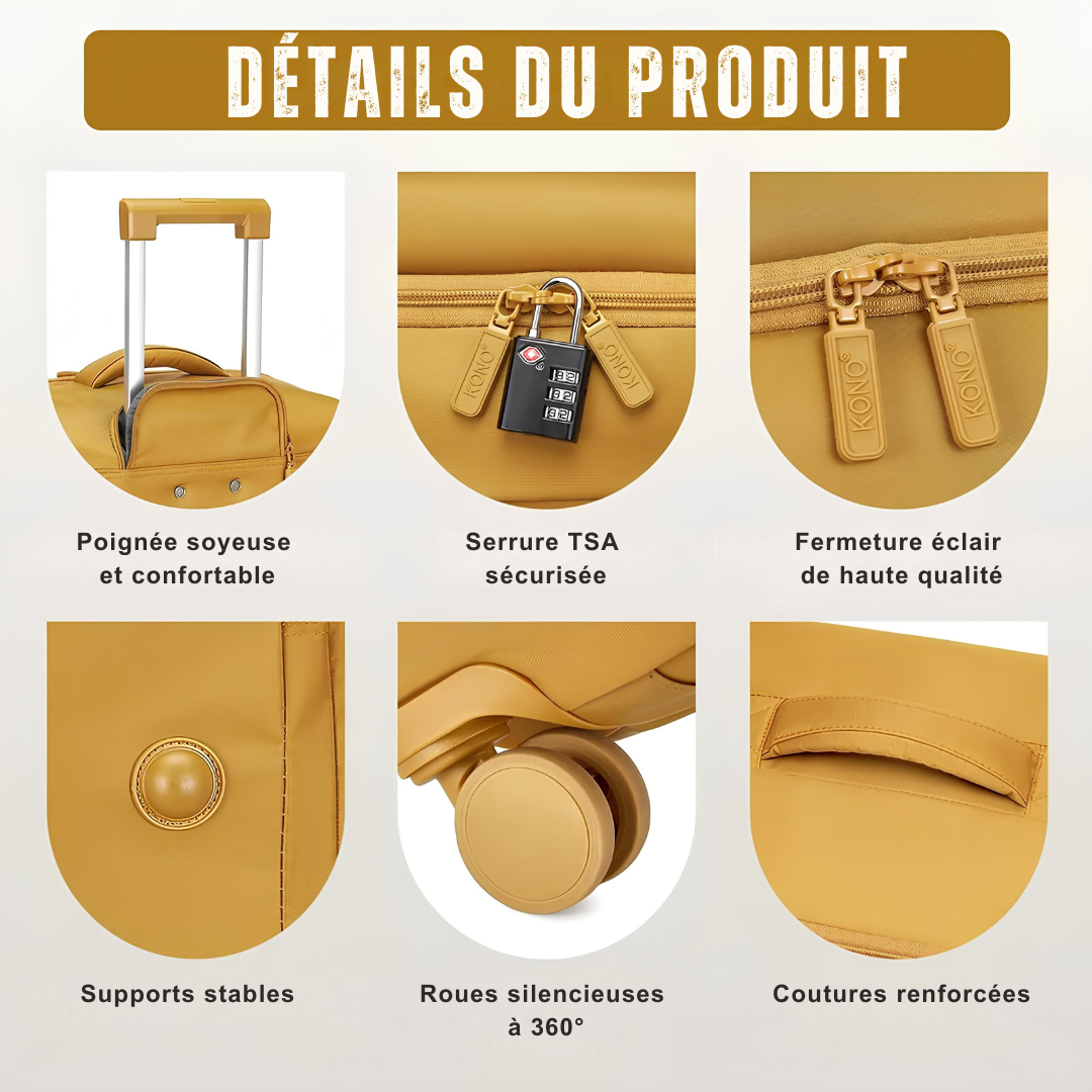 Zooms sur six éléments des valises jaunes : poignée, serrure TSA, fermeture éclair, supports, roues à 360°, coutures renforcées.