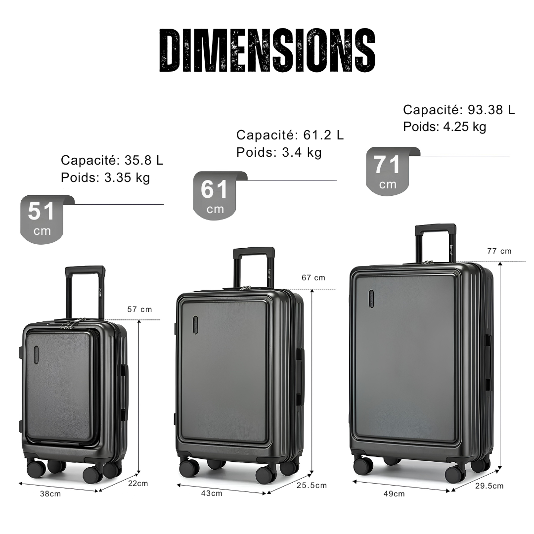 Trois valises noires de tailles 51, 61 et 71 cm avec dimensions, poids et capacité indiqués.
