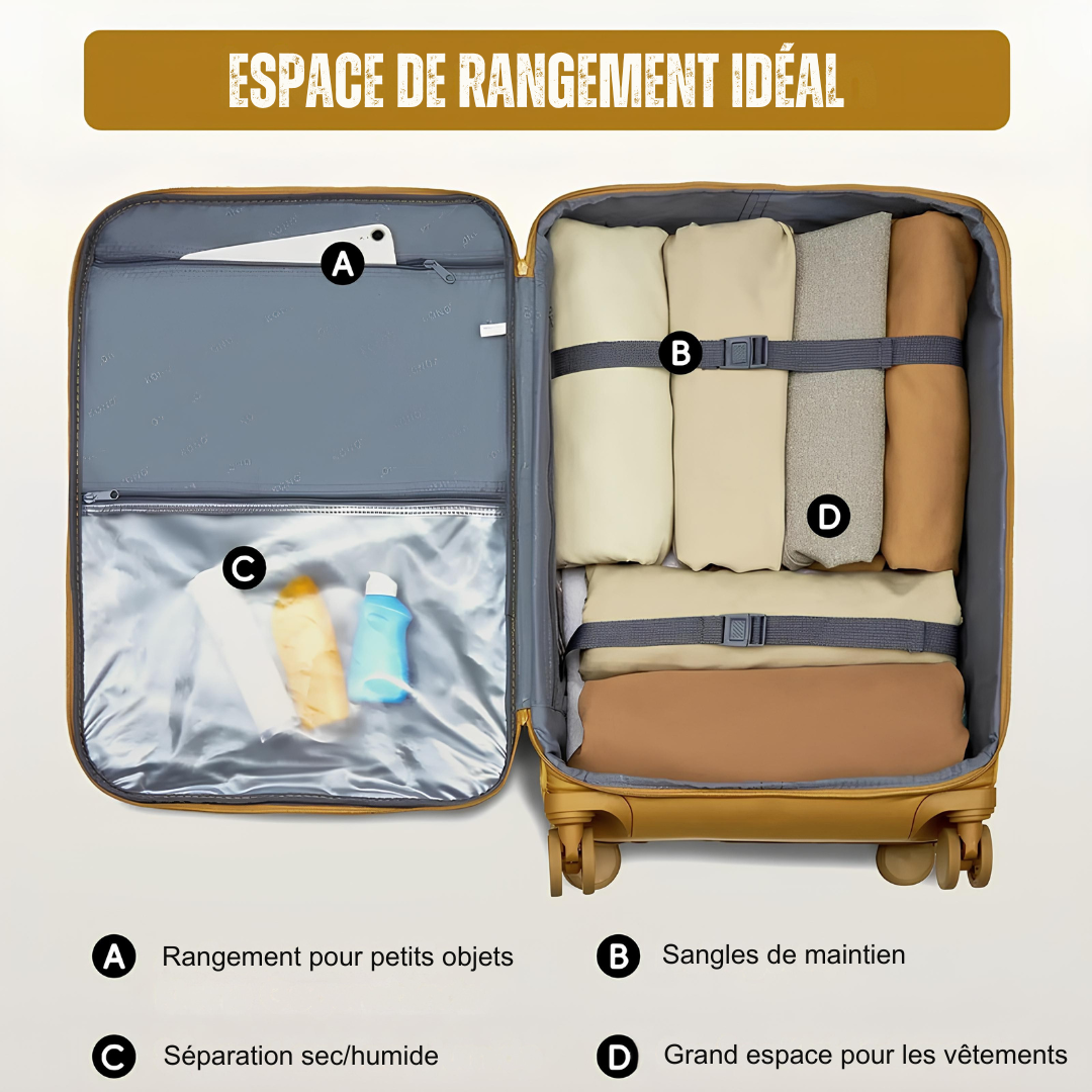 Vue intérieure d'une valise jaune ouverte montrant l'organisation : compartiment pour petits objets (A), sangles de maintien (B), poche de séparation pour articles humides et secs (C), et grand espace pour les vêtements (D).